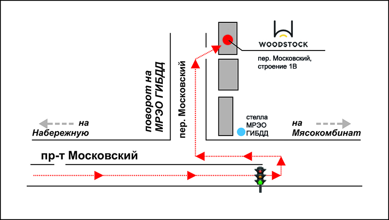 Map Scheme